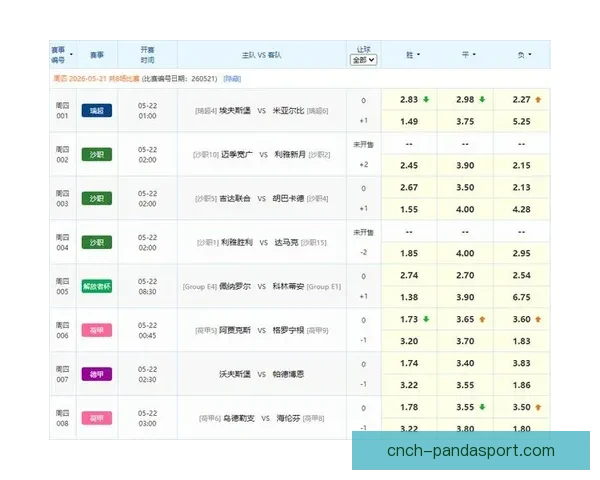 狼堡陷入降级边缘艰难争夺德甲保级附加赛资格